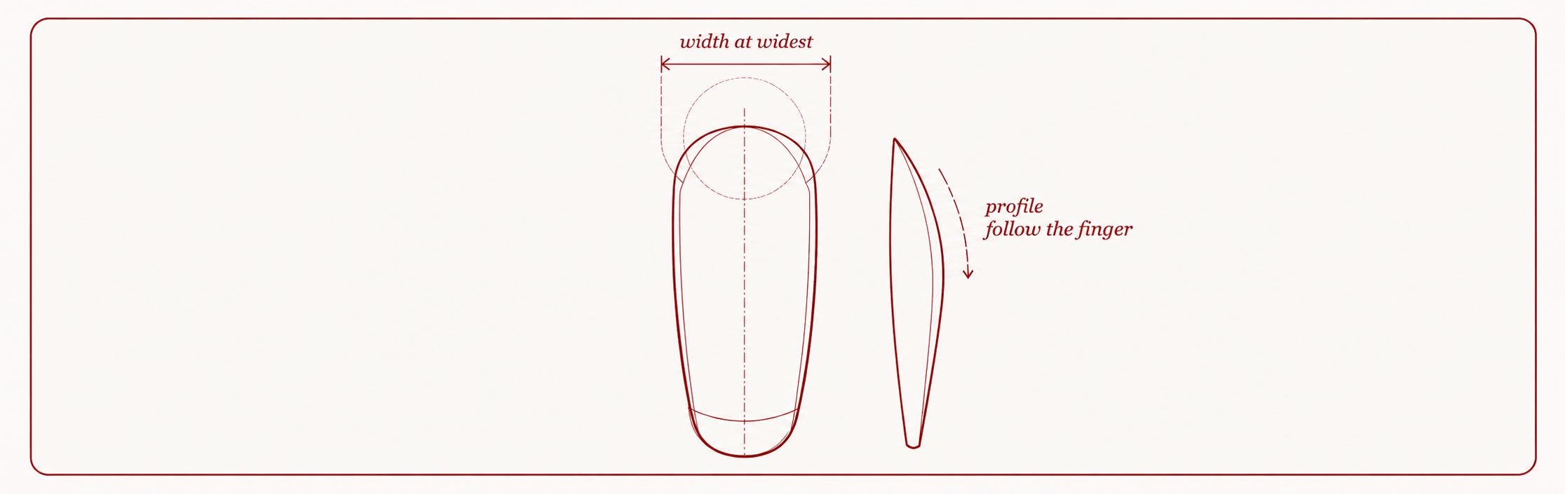 A minimalist line drawing on a light cream background showing two profile views of a nail shape with measurement arrows and the words 'width at widest' and 'profile follow the finger' in dark red text.